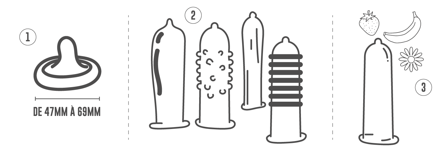 condoms_externes_illu